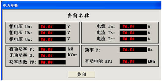 China Hardware Business Network