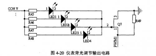 Instrument backlight adjustment output circuit