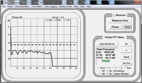 LCD flat panel Flicker test waveform