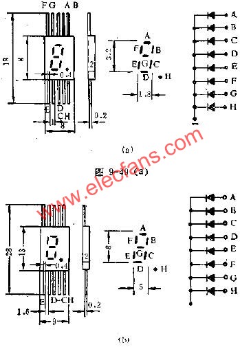 Circuit diagram of the outer lead of LED digital tube 