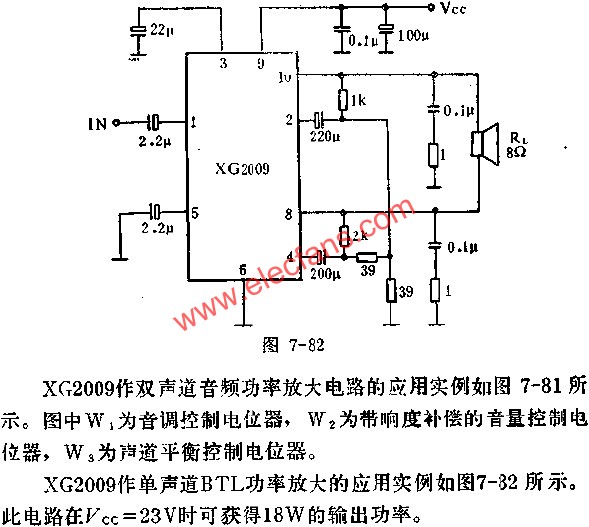 XG2009 for mono BTL power amplification applications 