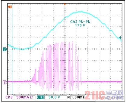 Output voltage waveform and current waveform of the MAX11835 boost power supply