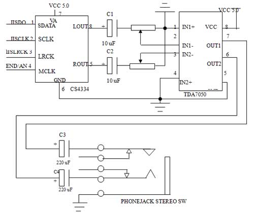 Figure 2 is a schematic diagram of the connection between S3C44B0X and CS4334 and TDA7050