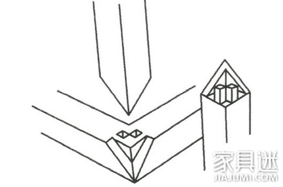 Double æ¦« joint angle