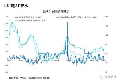 Zinc-lead transaction