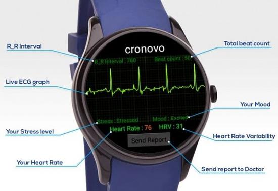 Cronovo: a smart watch known as the world's smallest electrocardiograph