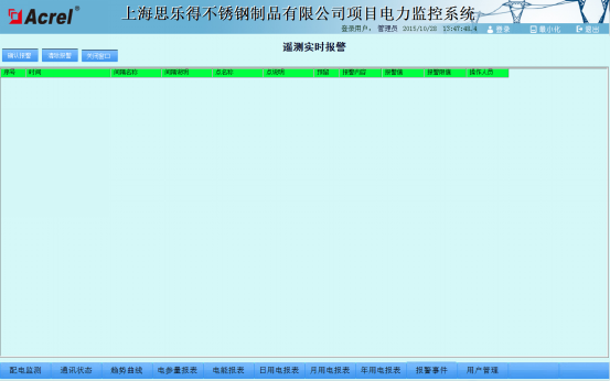 China Hardware Business Network