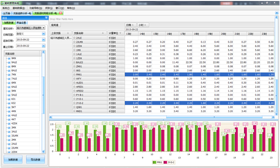 China Hardware Business Network