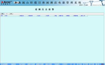 China Hardware Business Network