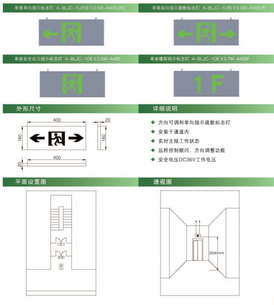 China Hardware Business Network