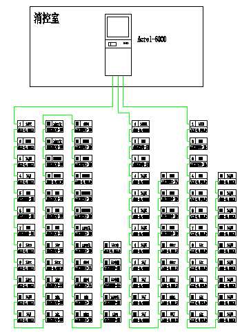 China Hardware Business Network