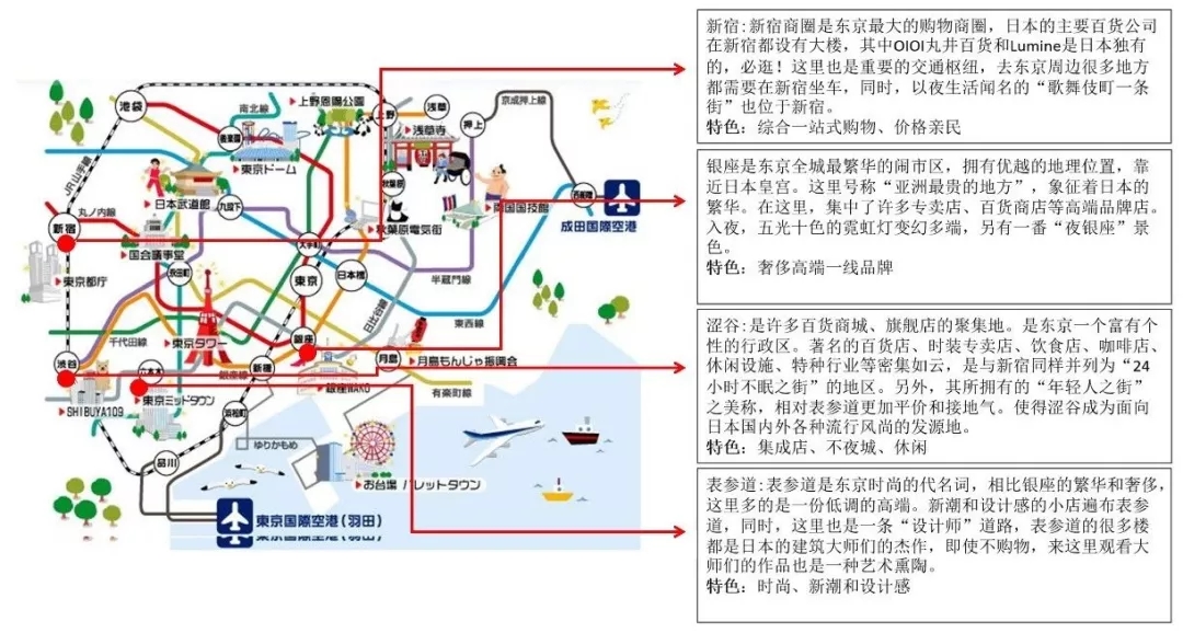 æ—¥æœ¬å¸‚åœºæœ€å…¨è¶‹åŠ¿æŠ¥å‘Šæ¥è¢­~6å¤§ä¸»æµé£Žæ ¼å¸­å·ç§‹å†¬ï¼(å›¾2)