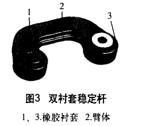 Lateral stabilizer bar connecting rod