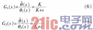 Two-wheel balance vehicle attitude angle measurement based on complementary filter