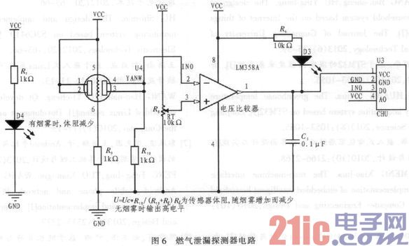 Design of smart home system based on S3C6410