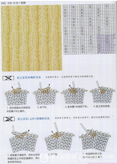 Bar knitting pattern illustration 3