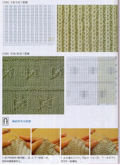 Rod knitting pattern diagram 5