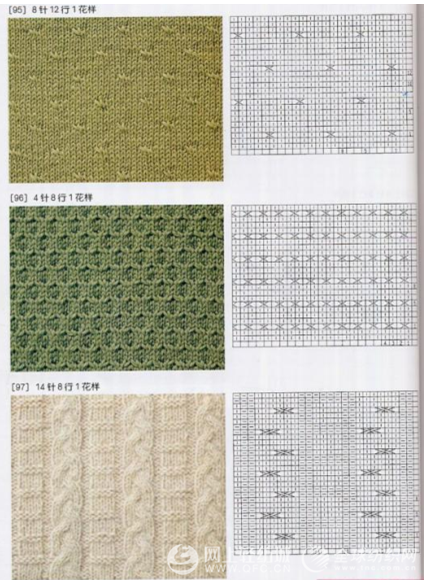 Rod knitting pattern diagram 6