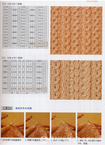 Rod knitting pattern diagram 7