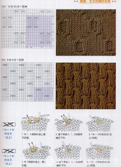 Rod knitting pattern diagram 8