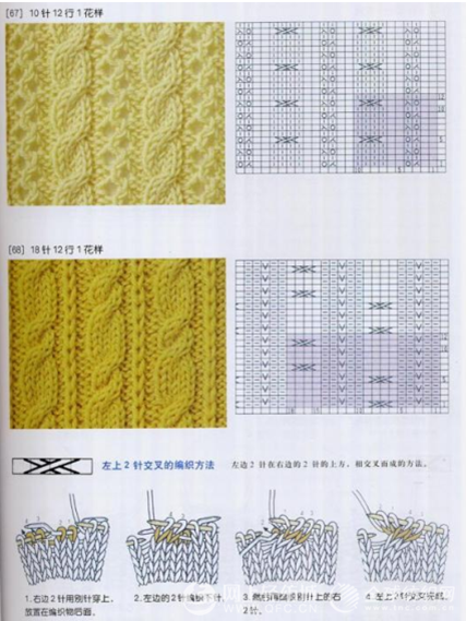 Rod knitting pattern diagram 9