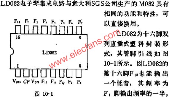 LD082 constitutes the pin diagram of the electronic piano 