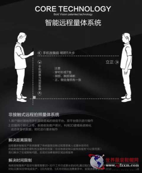 å ¡å¨å®šåˆ¶â€”â€”ç§äººå®šåˆ¶æœè£…åˆ›æ–°åž‹ä¼ä¸šå…¥é©»è™Žé—¨