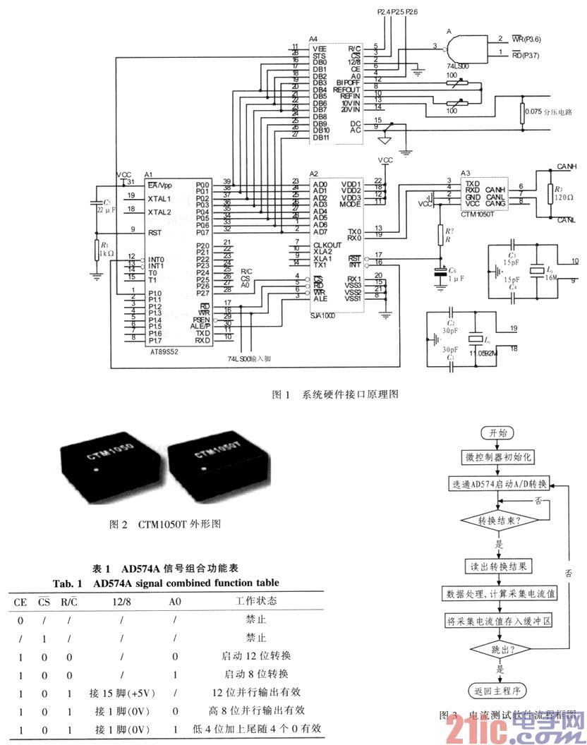 Design and Research of EPB Parking Current Acquisition Node Based on CAN Bus