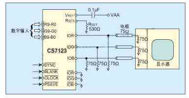 Typical circuit connection diagram of CS7123