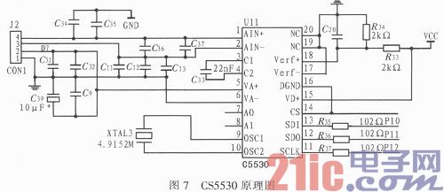 Research and Design of Weighing Counting Electronic Scale Based on CS5530