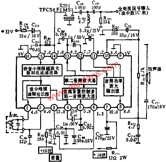 The BJ5250 is an integrated circuit used in the sound channel. It contains all the functions of the second audio intermediate frequency amplification, clipping, frequency discrimination, low frequency amplification and power amplification. It provides a maximum audio output power of 2.5W. Application examples such as The figure shows.