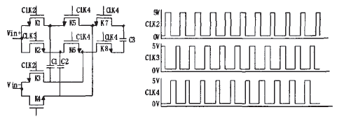 T/H demodulation and control timing