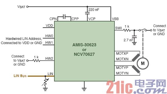 ON Semiconductor's LED and motor drive solutions for automotive lighting applications