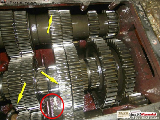 Case analysis caused severe damage to gearbox due to non-standard operation