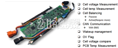 Power battery unit supply steering module supply, analysis of the value and realization of battery management system