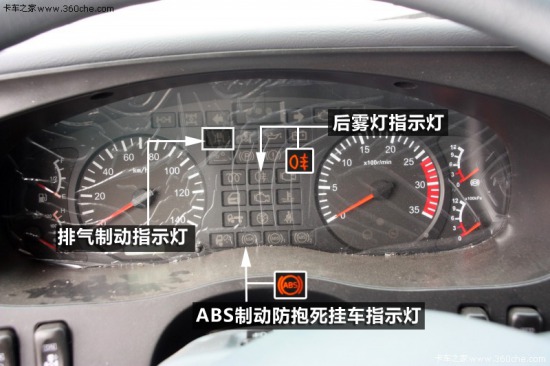 Look at the red, yellow, blue and green indicators on the dashboard.