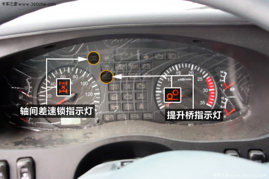 Look at the red, yellow, blue and green indicators on the dashboard.