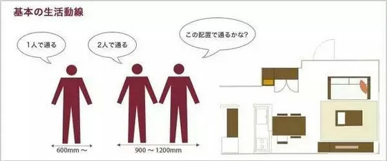 Restaurant size .webp