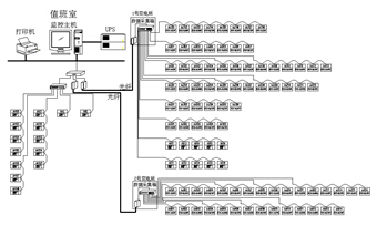 China Hardware Business Network