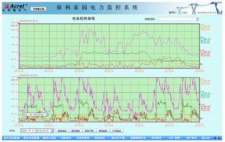 China Hardware Business Network