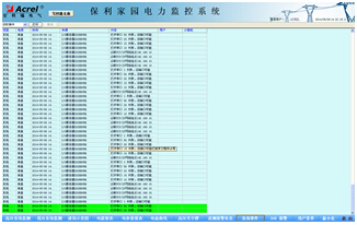 China Hardware Business Network