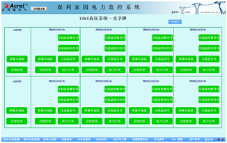 China Hardware Business Network