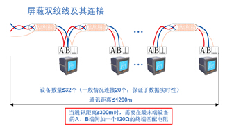 China Hardware Business Network