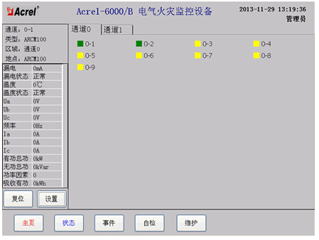 China Hardware Business Network