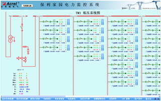 China Hardware Business Network