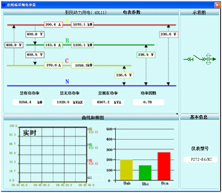 China Hardware Business Network