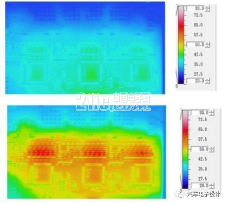 , BMS battery management system