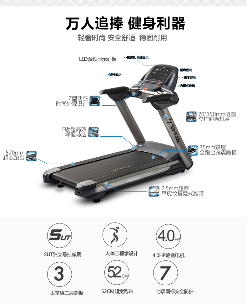 Shuhua X5 treadmill power