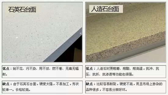Countertop