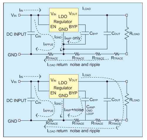 LDO wiring circuit scheme